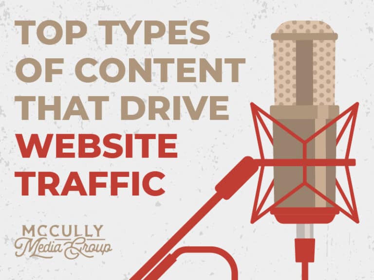 Top Types of Content that drive Website Traffic