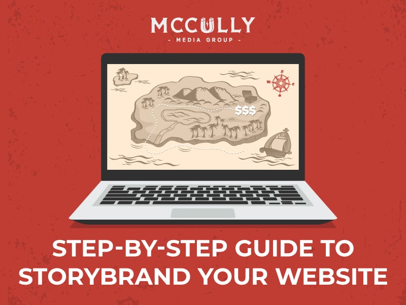 StoryBrand Wireframe Checklist - Step-By-Step Guide To StoryBrand Your Website