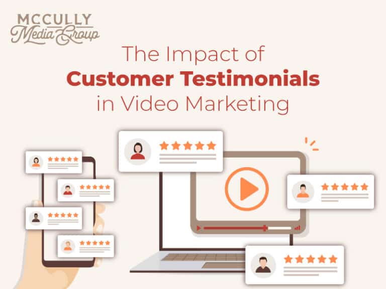 The Impact of Customer Testimonials in Video Marketing - Drive Leads to Your Business