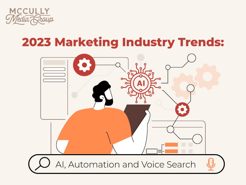 2023 Marketing Industry Trends: AI, Automation, and Voice Search