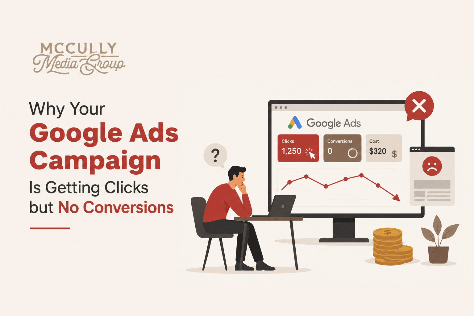 Google Ads Campaign